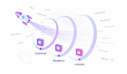 三十年耕耘，基礎軟件多點開花 華為創新的土壤要握在自己手里