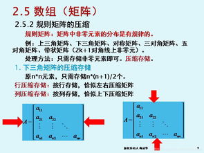 軟件技術(shù)基礎(chǔ)與開發(fā) ppt class11 第2章 4 線性表索引存儲結(jié)構(gòu) 數(shù)組和稀疏矩陣存儲方法